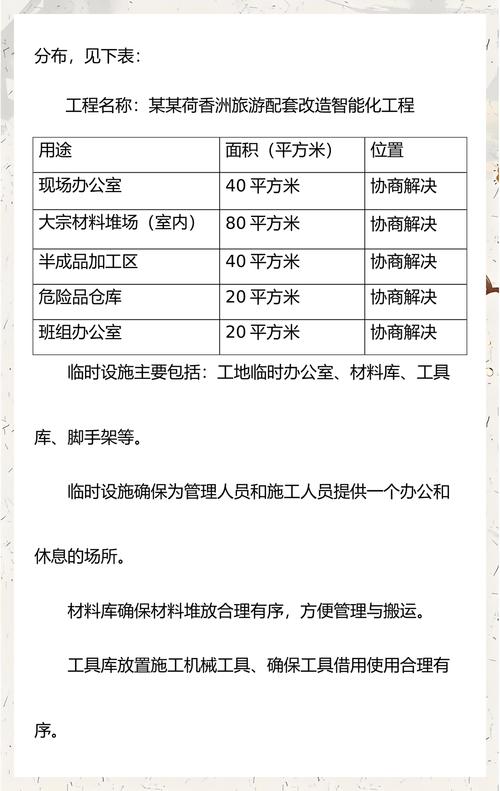 建筑智能化工程施工现场平面布置